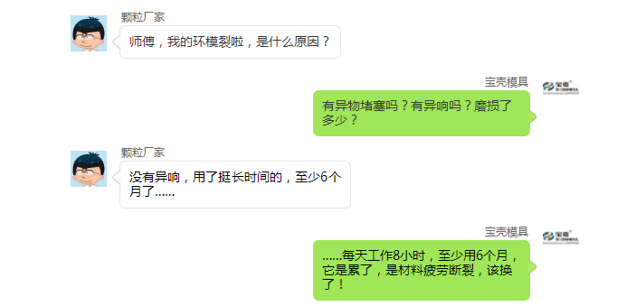 顆粒機(jī)環(huán)模