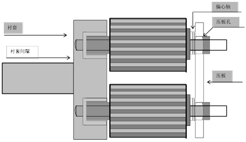 顆粒機環(huán)模