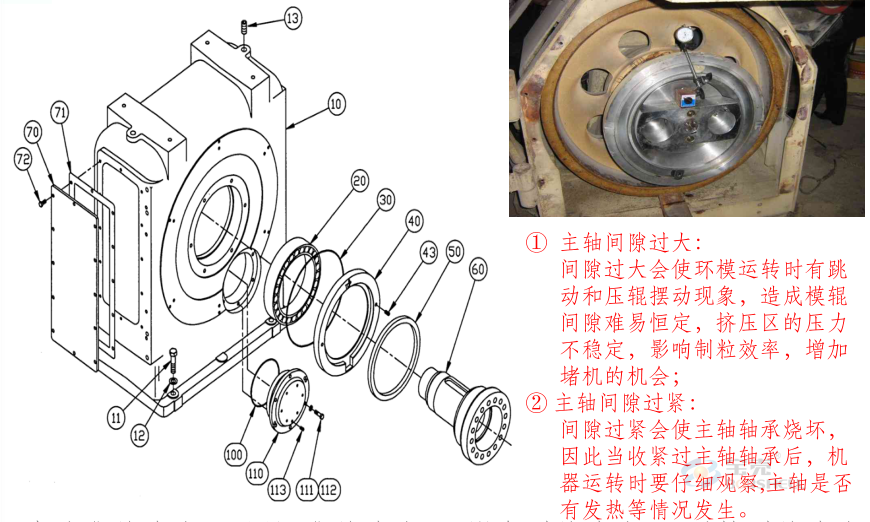 顆粒機環(huán)模開裂
