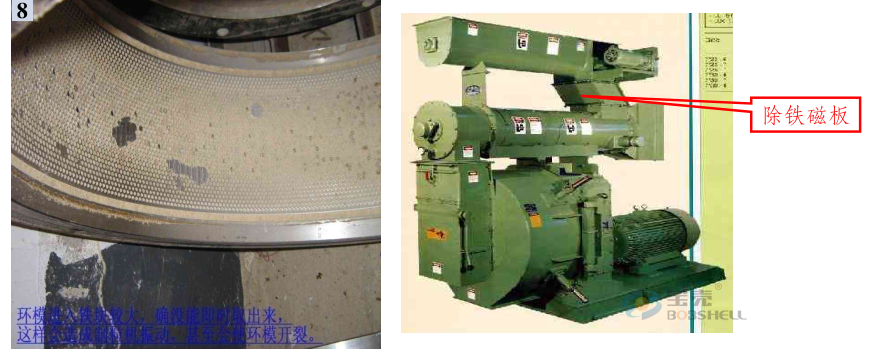 顆粒機環(huán)模開裂