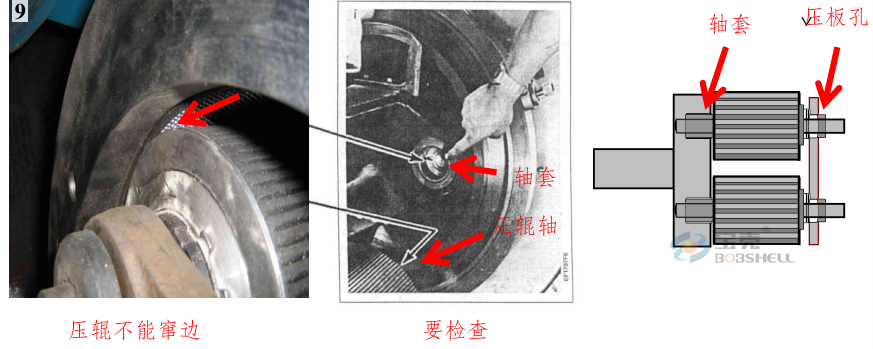 顆粒機環(huán)模開裂