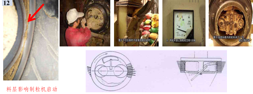 顆粒機環(huán)模開裂