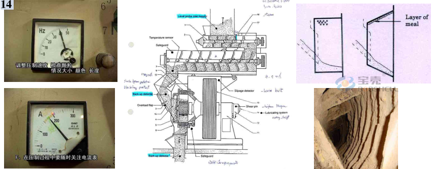 顆粒機環(huán)模開裂