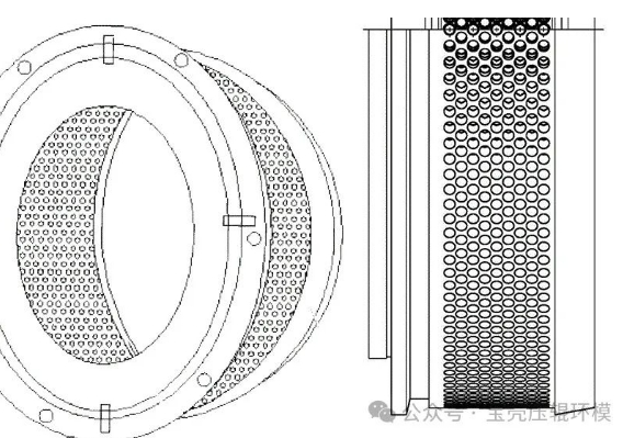 顆粒機(jī)環(huán)模