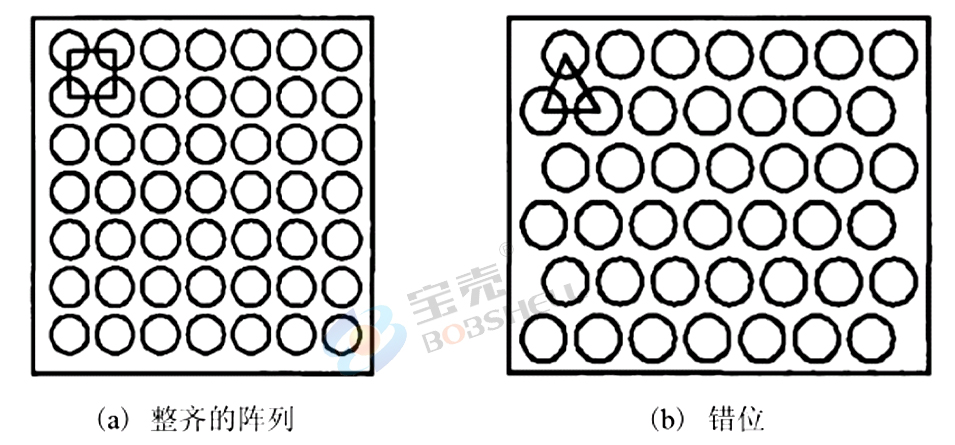 顆粒機(jī)環(huán)模開孔率